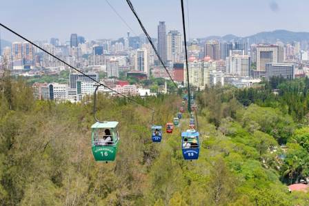 The Rise of Urban Cable Cars
